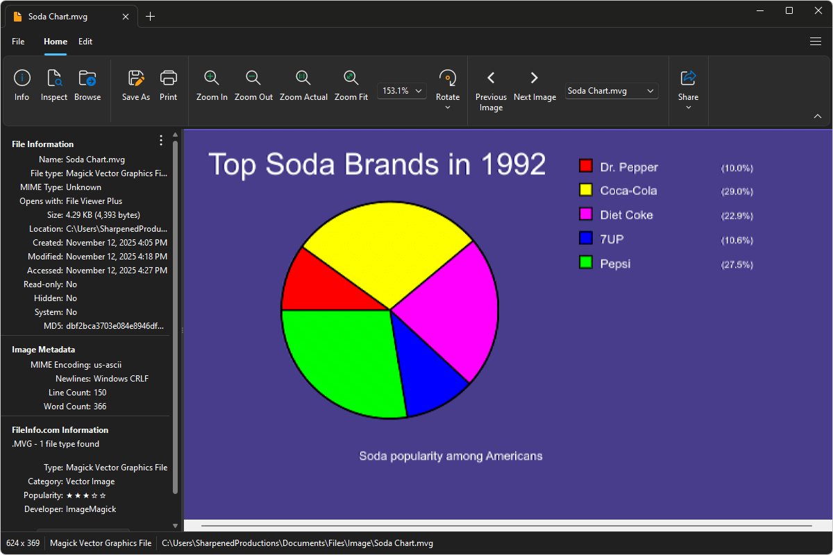 MVG file open in File Viewer Plus 6