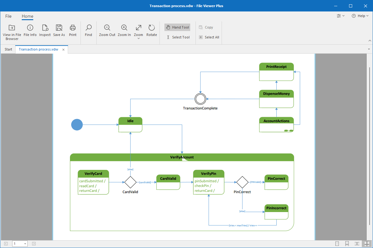 VDW file open in File Viewer Plus 4