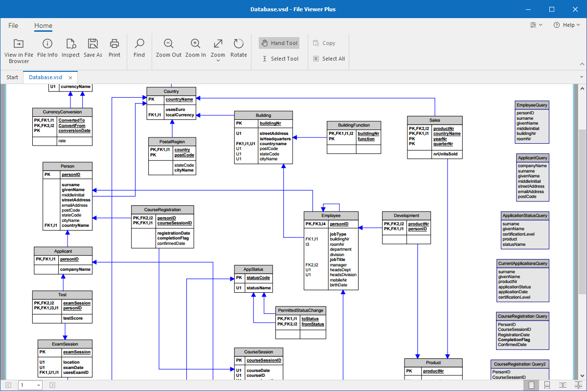 Er диаграмма visio