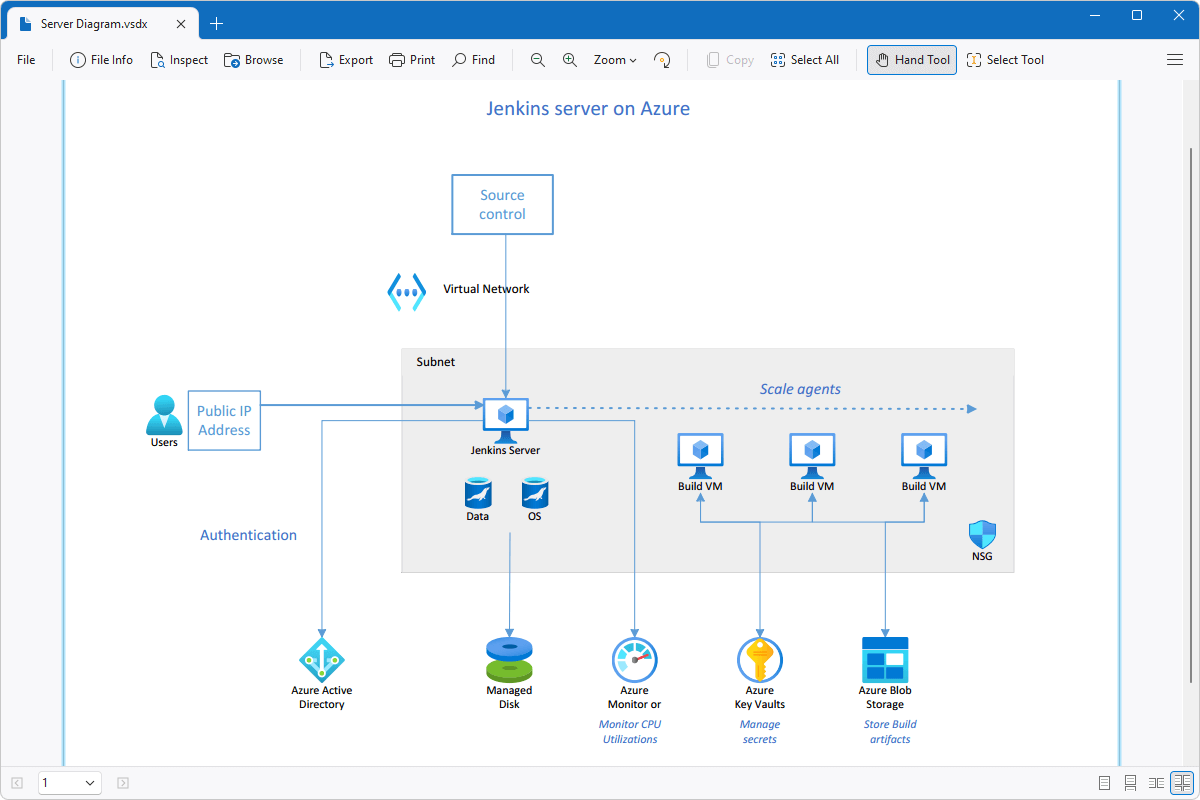 VSDX file open in File Viewer Plus 4