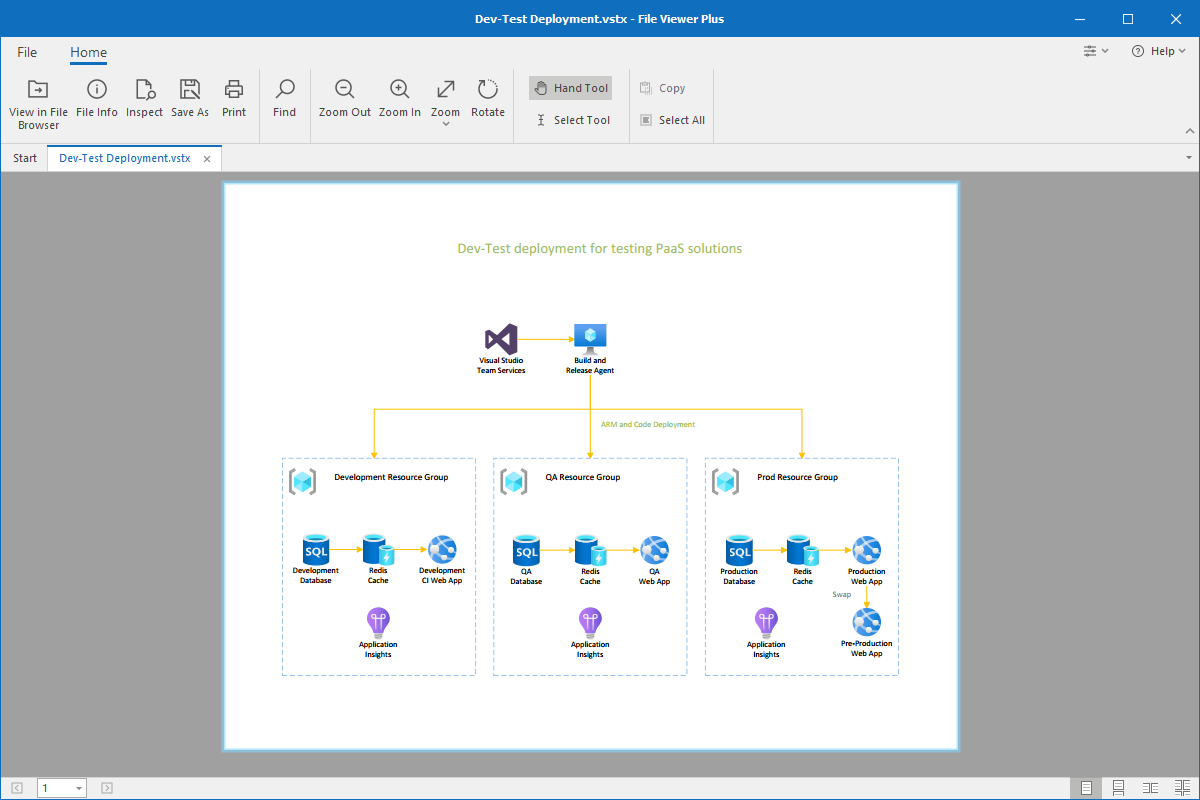 VSTX file open in File Viewer Plus 4