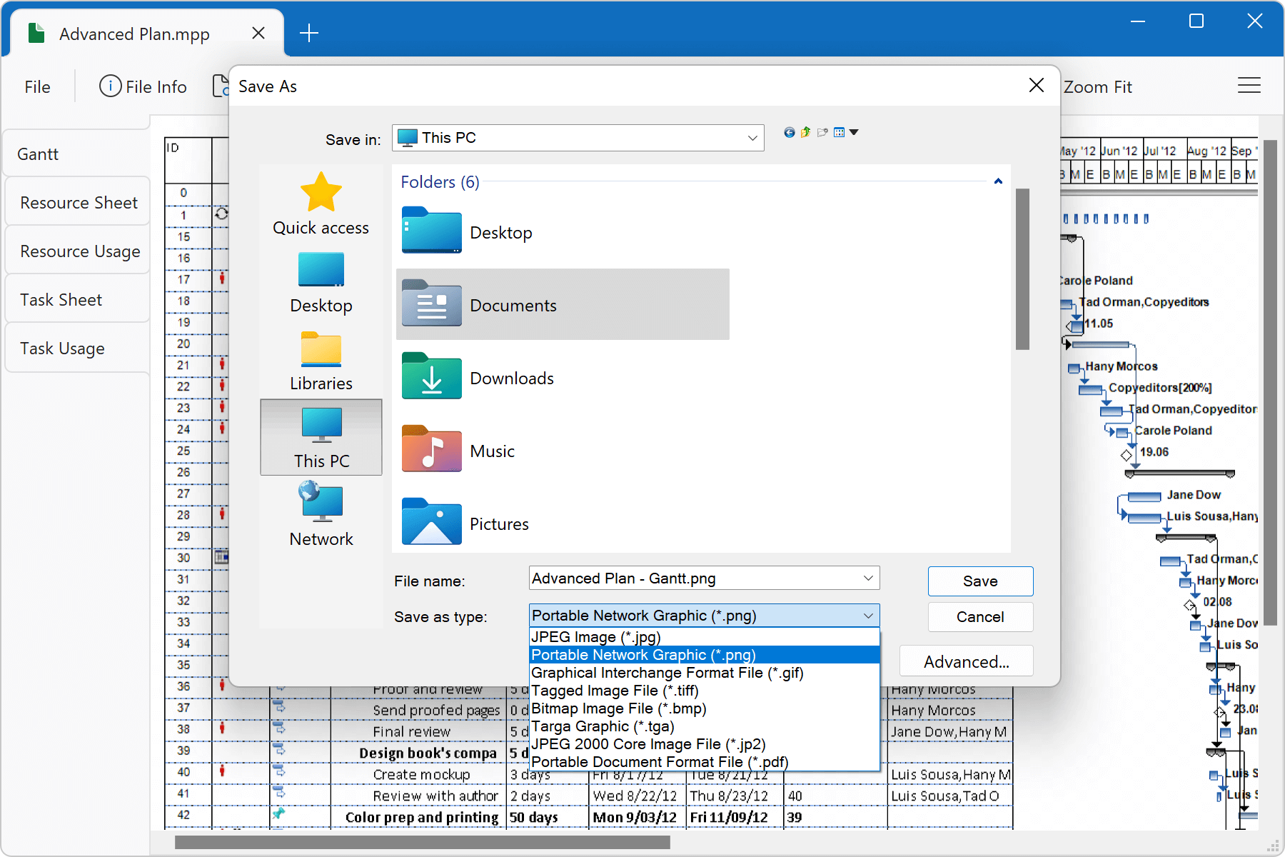 Resource Usage View